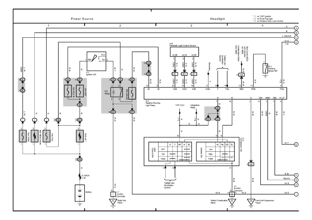 Download 2009 Toyota Matrix Service & Repair Manual Software – Workshop